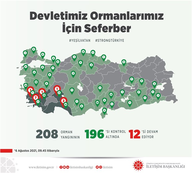 devlet.jpg