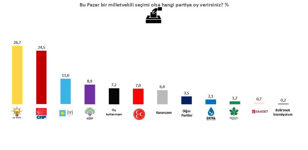 anket.jpg