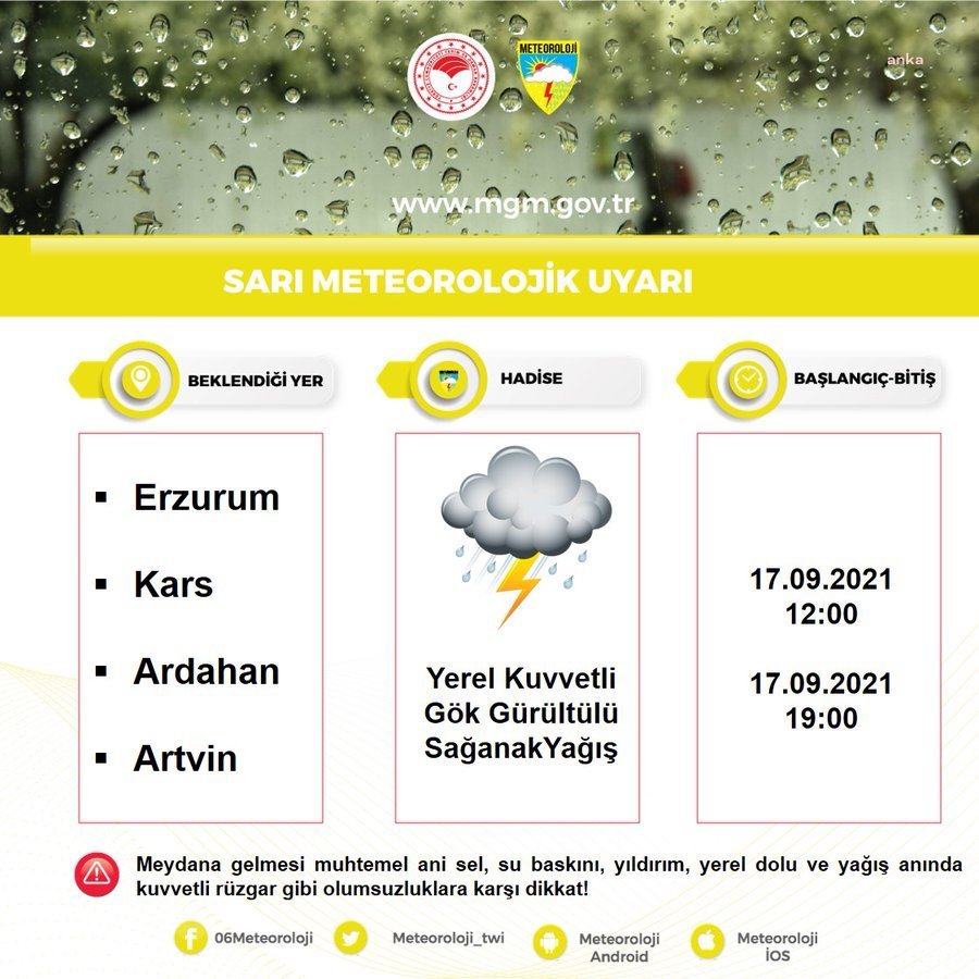 Meteorolojiden İstanbul ve birçok kent için kritik uyarı