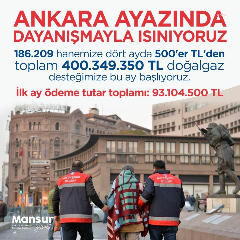 Mansur Yavaş tarih verdi: ‘Kara Kış Destek Paketi’ kapsamındaki ilk doğal gaz destek ödemeleri başlıyor
