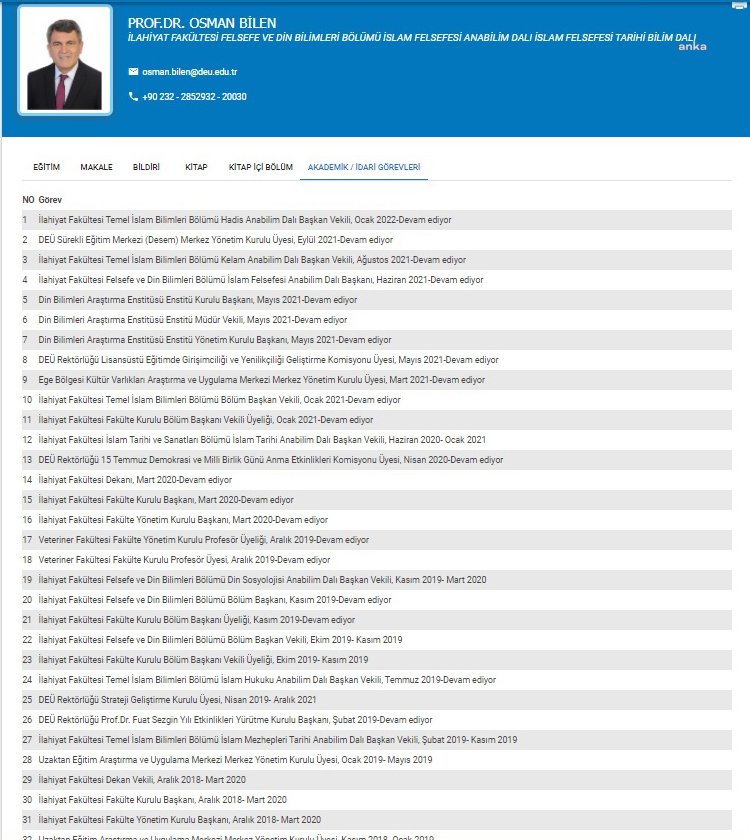Atila Sertel: DEÜ İlahiyat Fakültesi Dekanı dekanlık dışında 21 ayrı idari görev üstlenmiş