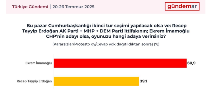 resim-2025-08-01-140655468.png